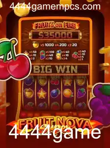 Explorando o universo de FruitNovaSuper: Um mergulho nas regras e estratégias
